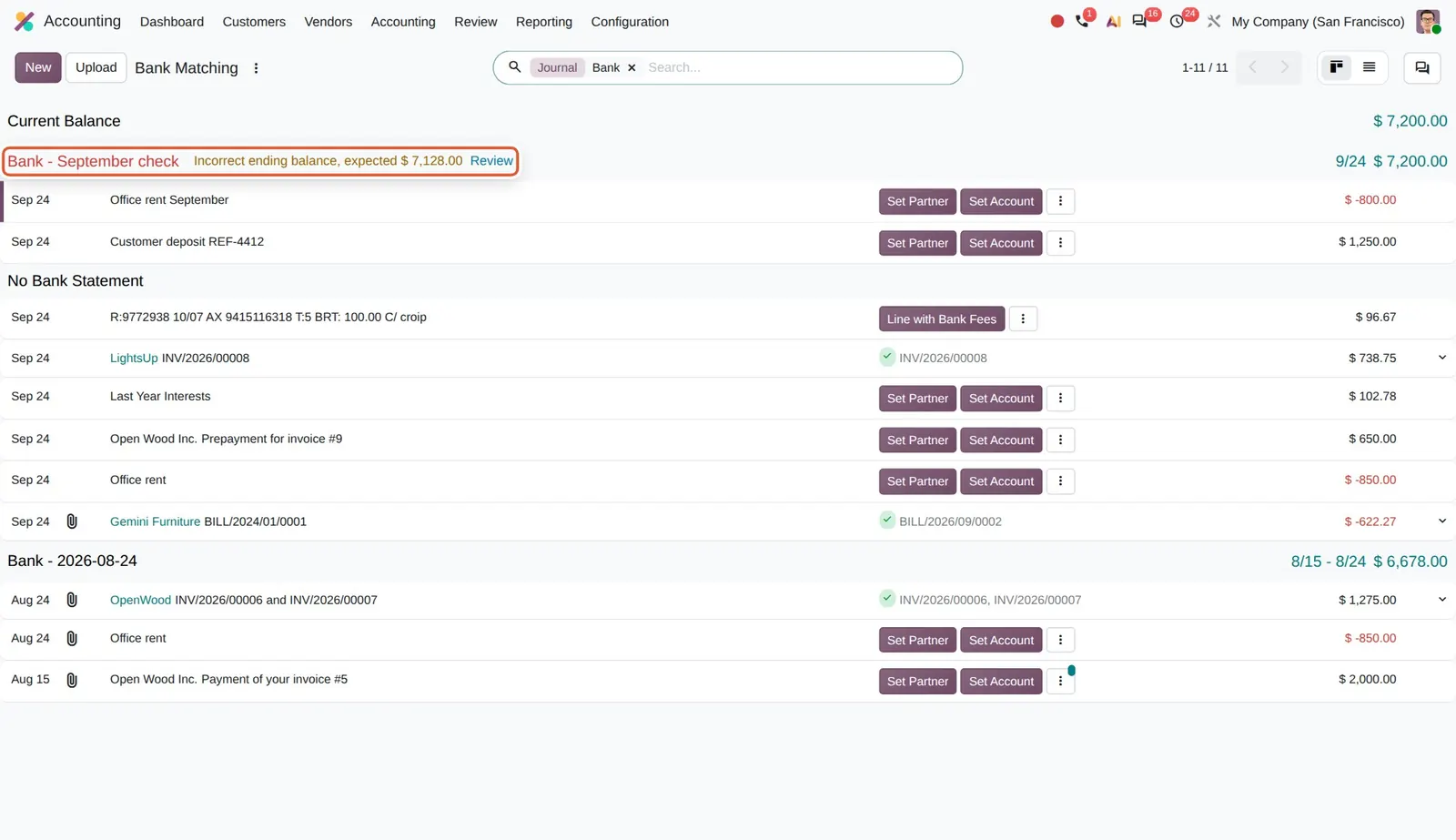 Odoo 20 Bank consistency: The statement header in red with "Incorrect ending balance, expected $ 7,128.00" and a Review link.