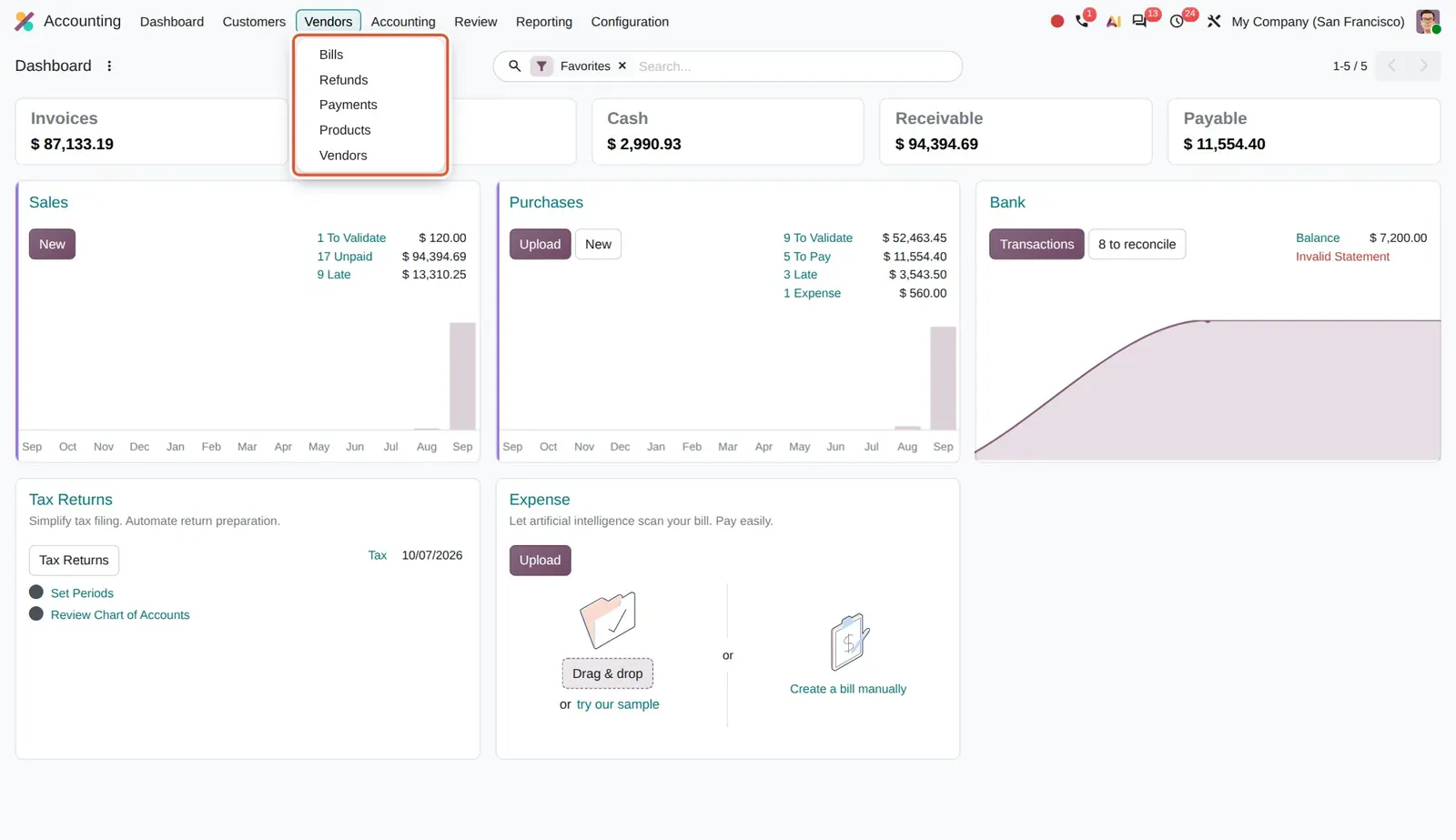 Odoo 20 Employee Expenses menu item: The Vendors menu lists Bills, Refunds, Payments, Products and Vendors; Employee Expenses is gone.