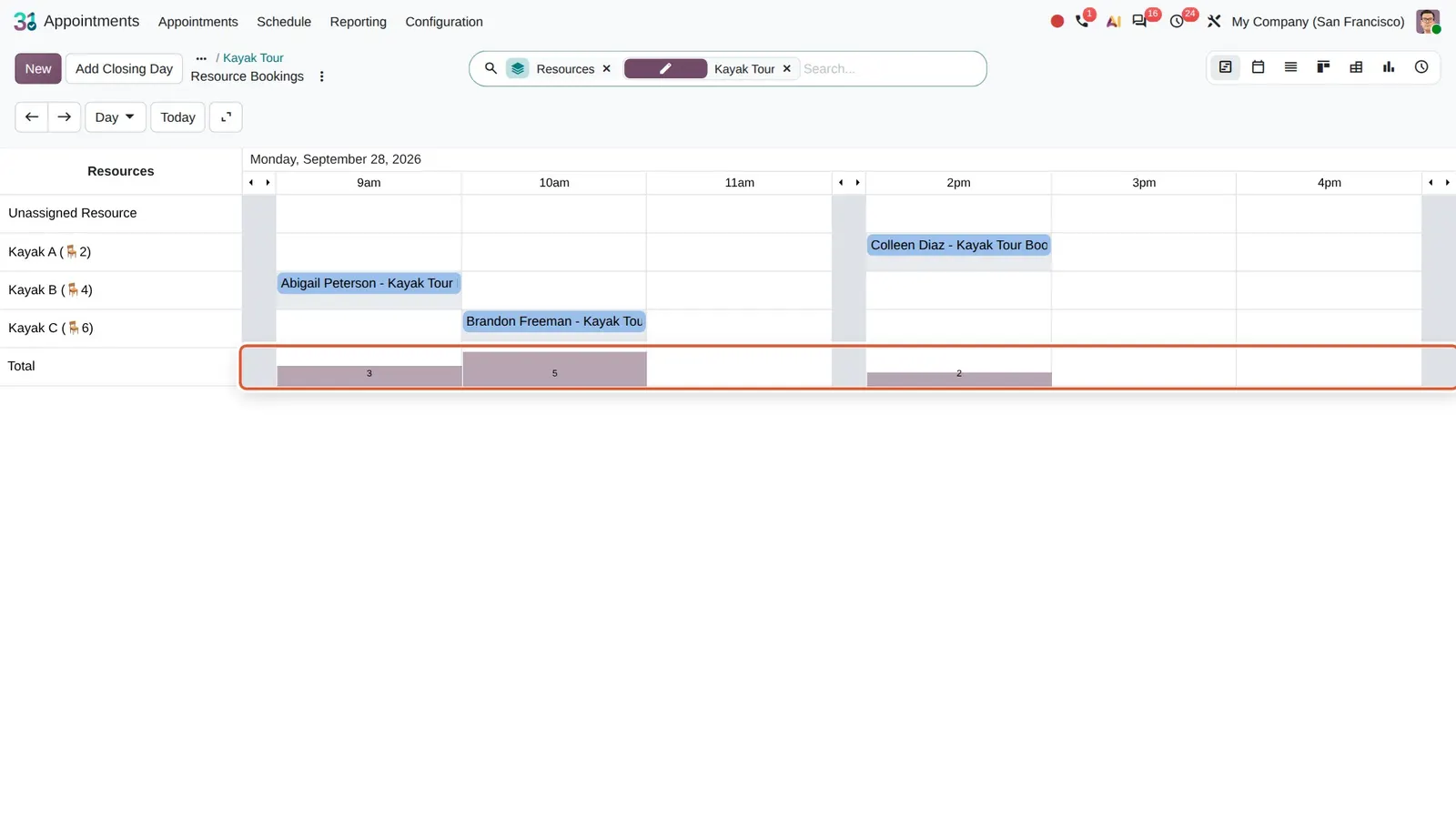 Odoo 20 Attendance at a glance: The Total row shows 3, 5 and 2 people for the 9 AM, 10 AM and 2 PM slots.