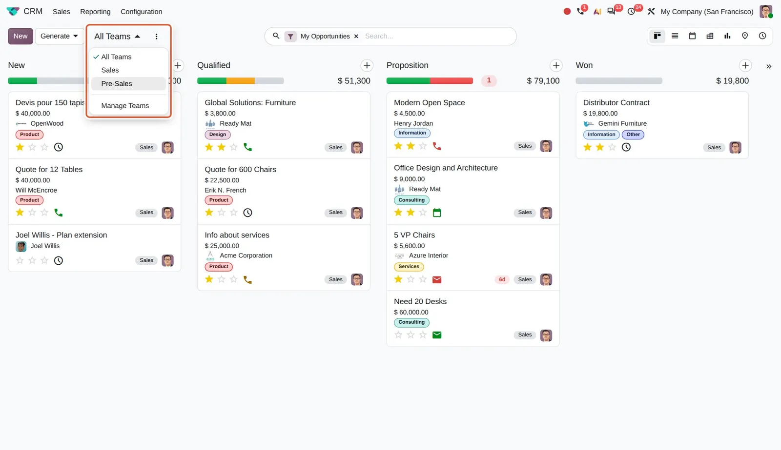 Odoo 20 Pipeline switcher: The team dropdown: All Teams, Sales, Pre-Sales and Manage Teams.