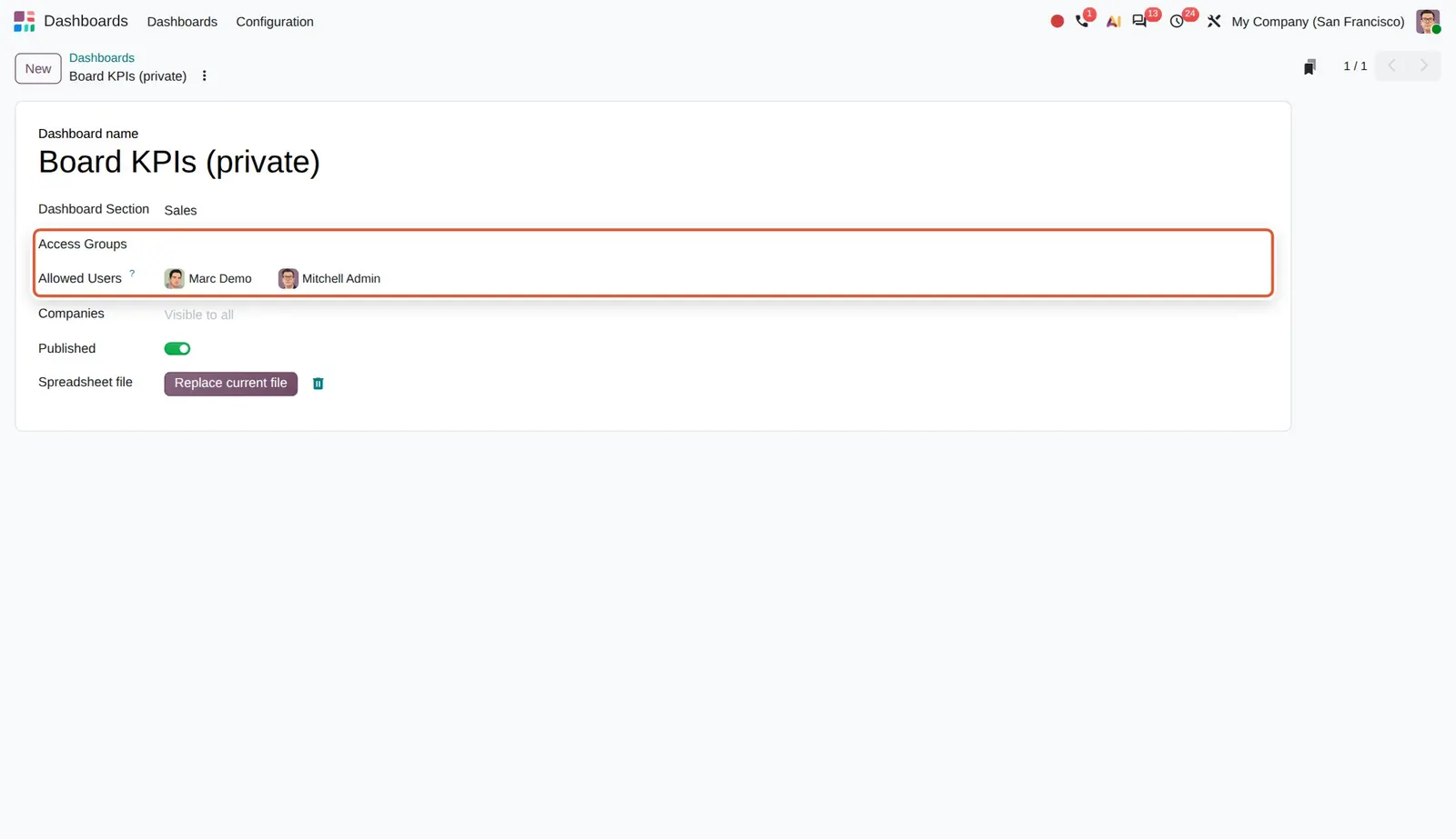 Odoo 20 Private dashboards: No access group, and Allowed Users set to Marc Demo and Mitchell Admin.