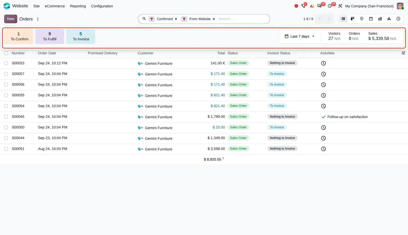 Odoo 20 Order dashboard: The new dashboard: to confirm, to fulfill, to invoice, and visitors, orders and sales for the last 7 days.