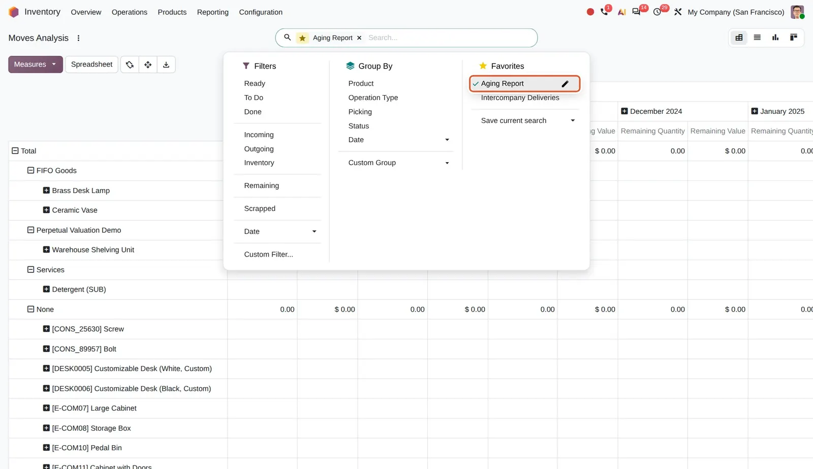 Odoo 20 Stock aging report: The Aging Report favorite is applied: rows by category and product, columns by month, measures Remaining Quantity and Remaining Value.