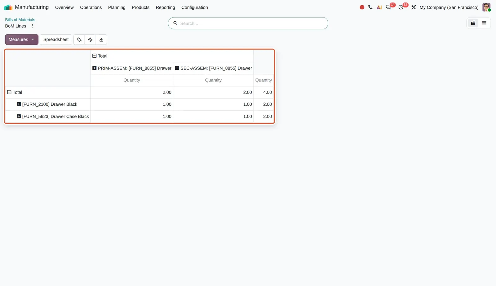 Odoo 20 Bill of materials: Two Drawer BoMs compared in the new pivot: one column per BoM, one row per component.