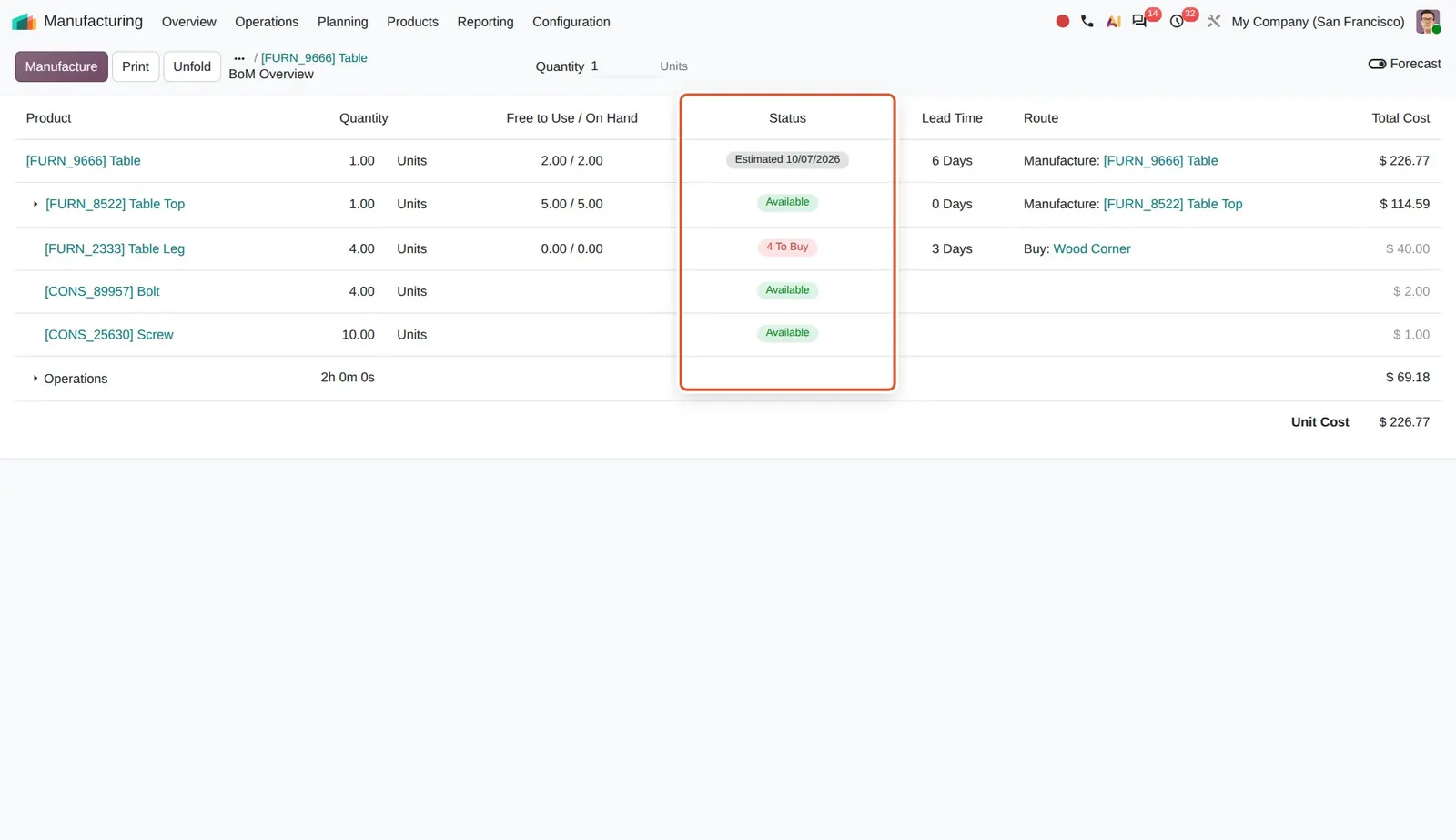 Odoo 20 Bill of materials: The single Status column shows Available, To Buy or the estimated date for each line.