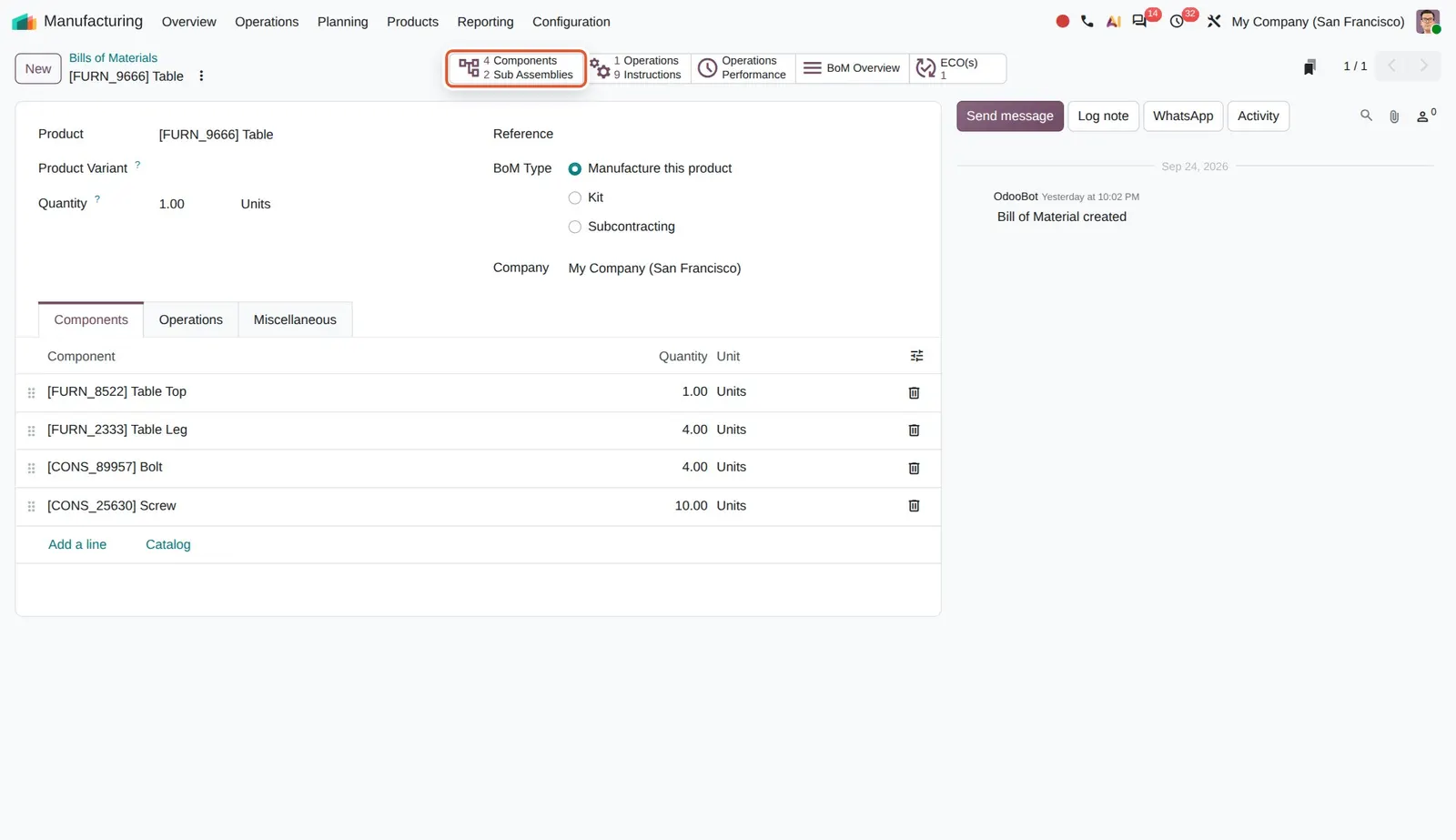 Odoo 20 Bill of materials: The new Components / Sub Assemblies smart button (4 components, 2 sub-assemblies).