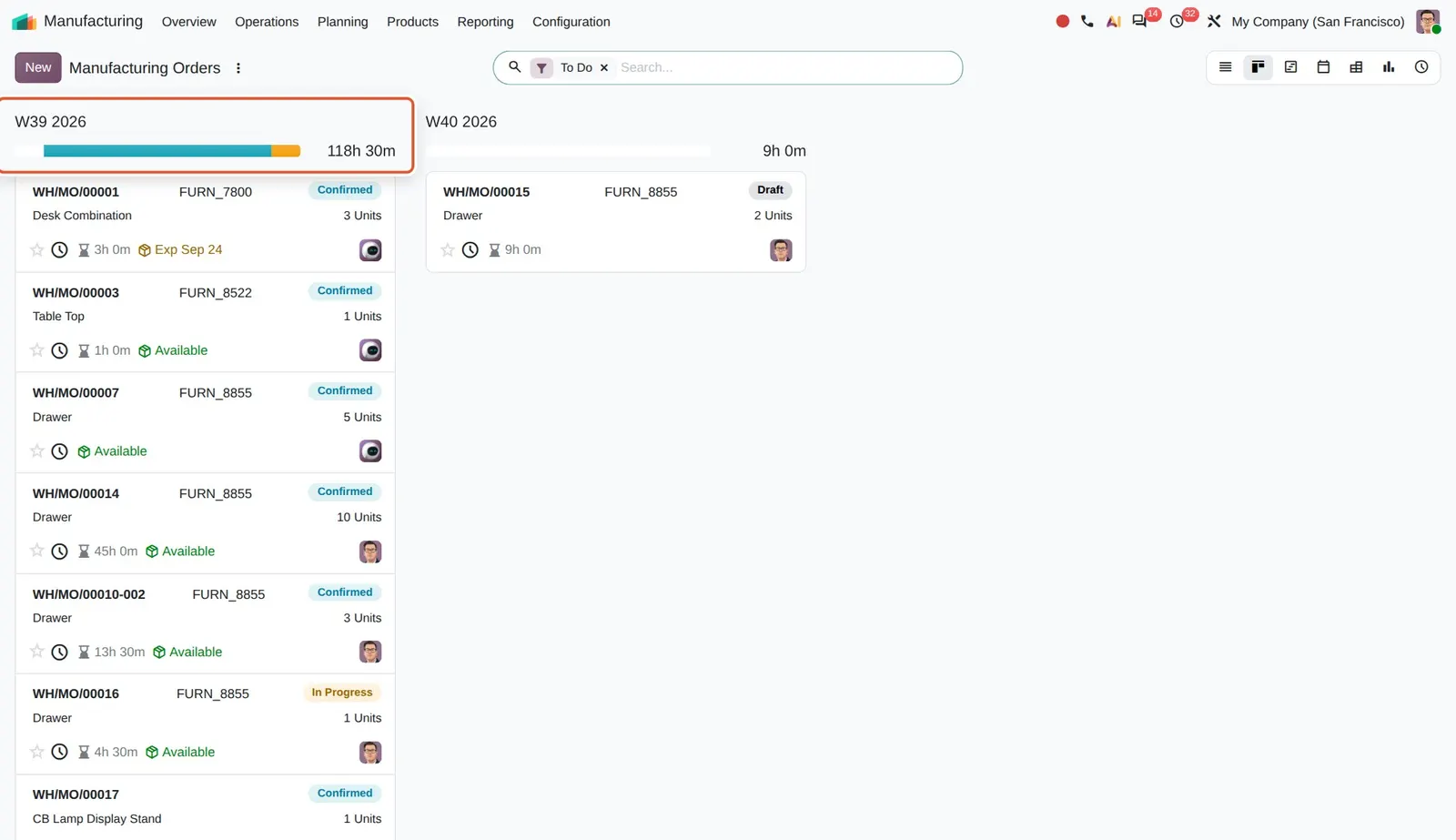 Odoo 20 Manufacturing order Kanban view: Week W39 2026 group header with the total remaining time of its orders.