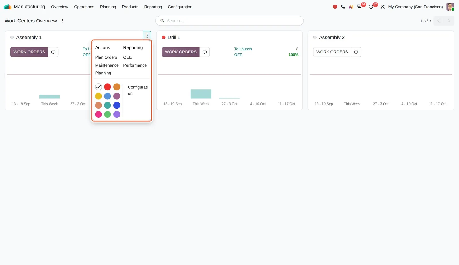 Odoo 20 Work center overview: The card menu with Plan Orders, Planning and Maintenance links.