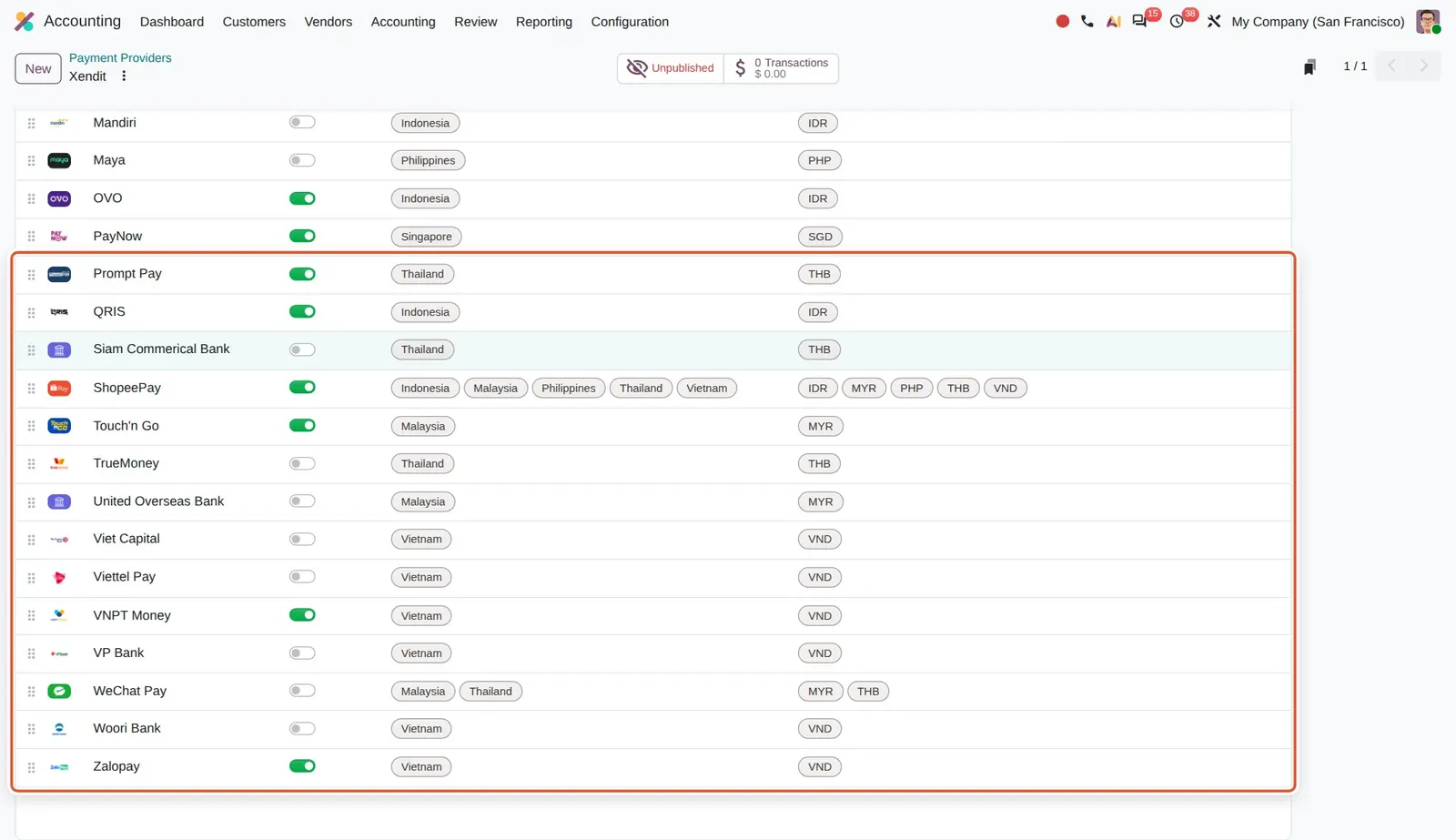 Odoo 20 Xendit: With the Countries and Currencies columns switched on, the Xendit method list shows Thailand (Prompt Pay, THB), Malaysia (Touch'n Go, United Overseas Bank, MYR) and Vietnam (Viet Capital, Viettel Pay, VNPT Money, VP Bank, VND) side by side.