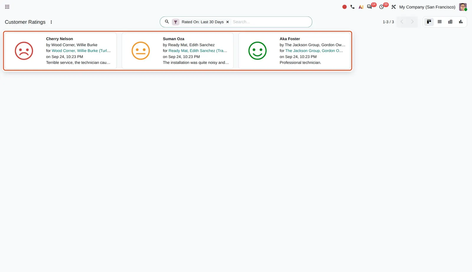 Odoo 20 Field Service: customer ratings: Customer ratings of interventions, each with the technician, the customer and the comment.
