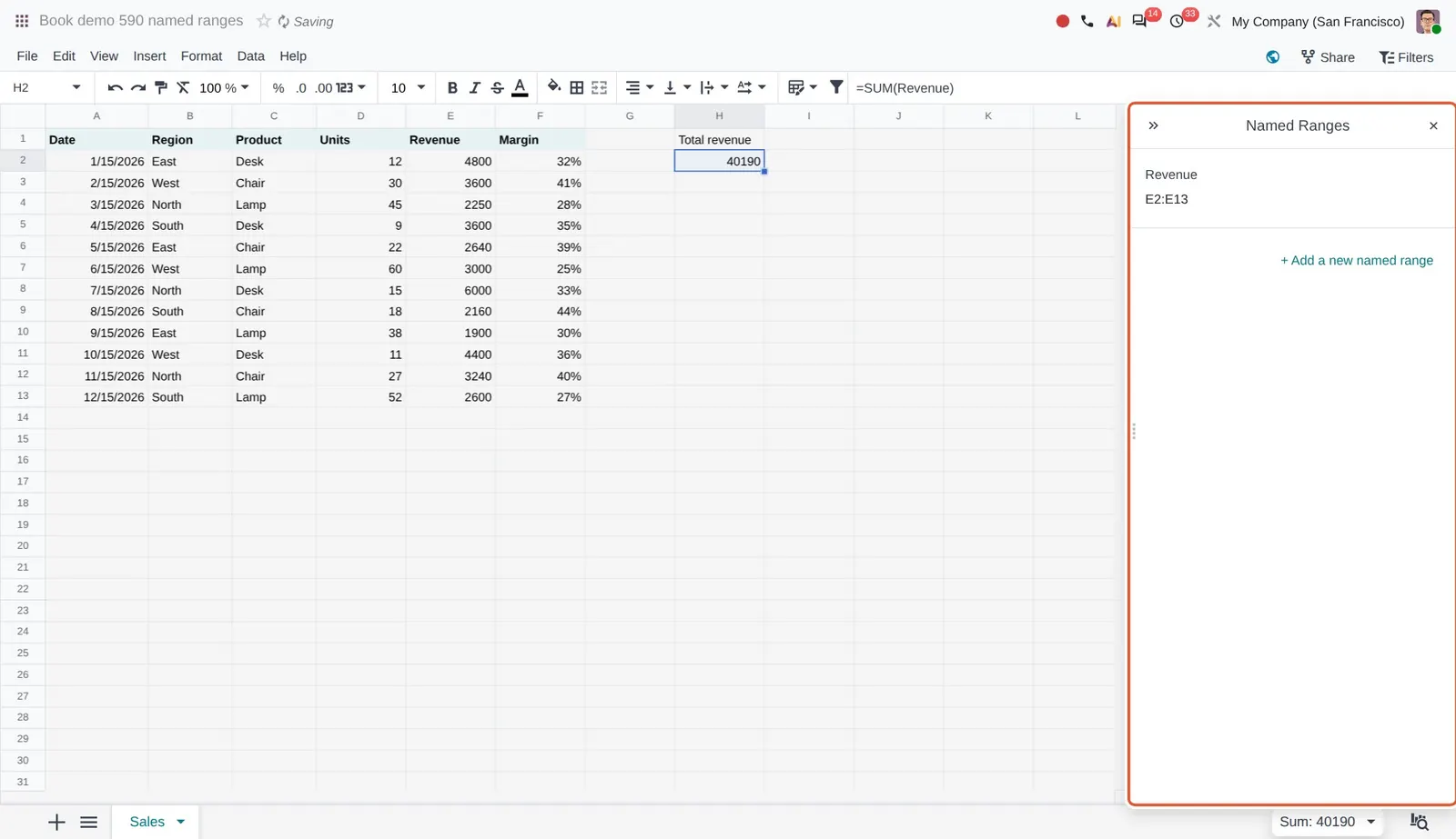 Odoo 20 Named range: The Named ranges panel: E2:E13 is named Revenue and used in =SUM(Revenue).