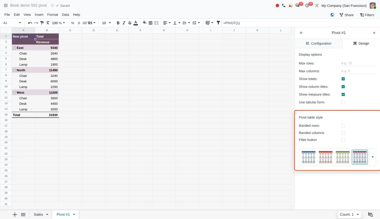 Odoo 20 Pivot tables: The Table style section: banded rows and columns options plus a gallery of ready made styles.