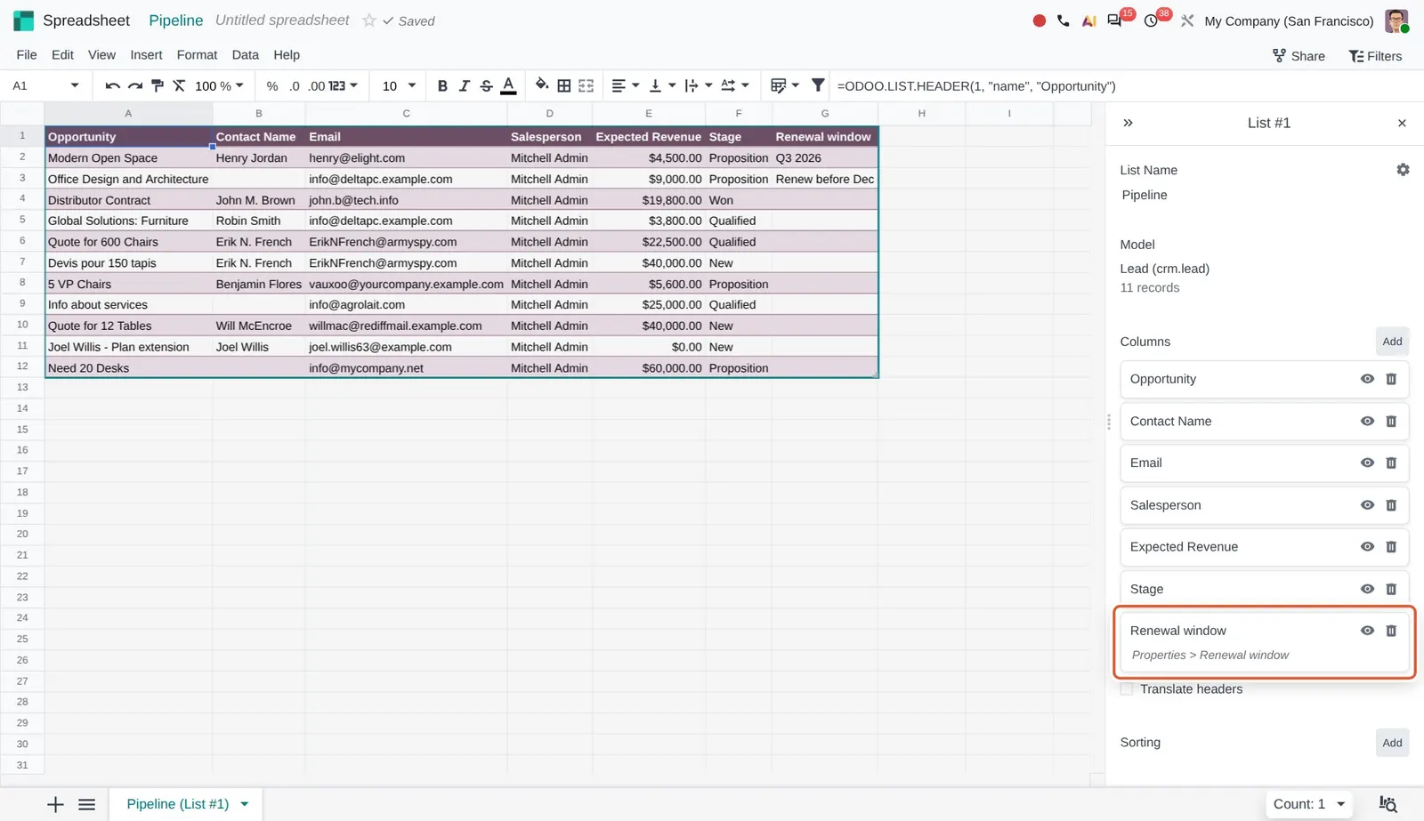 Odoo 20 Property fields in inserted lists: The Renewal window property column included in the inserted Pipeline list, marked Properties > Renewal window in the Columns section.