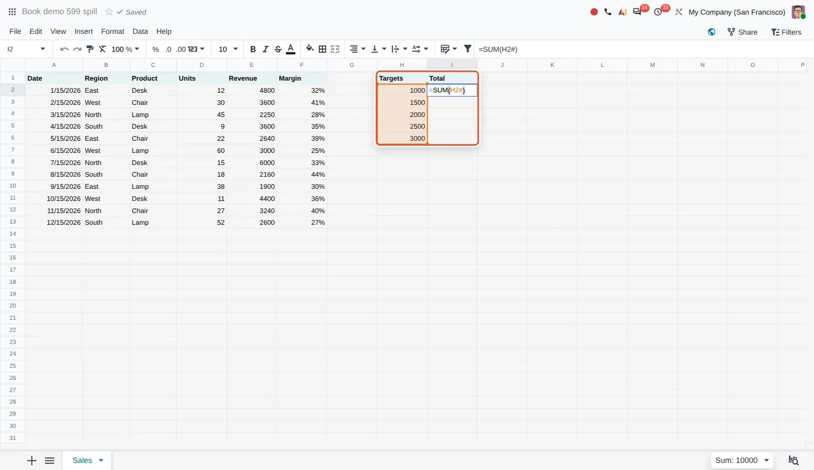 Odoo 20 Spill range operator: =SUM(H2#) in I2: the # operator selects the whole range spilled by =SEQUENCE in H2 (highlighted).