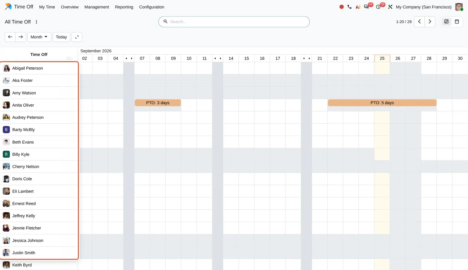 Odoo 20 Overview: all employees: All employees are listed in the Overview, even those without any time off this month.